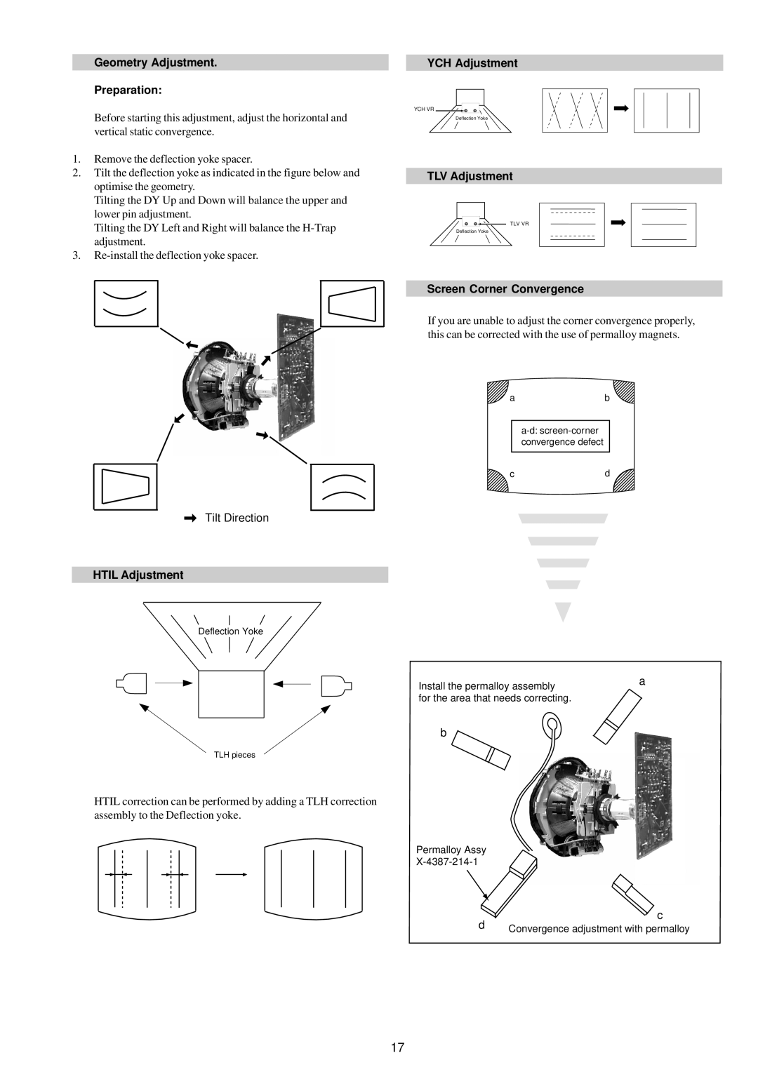 Sony KV-21FX30E, KV-21FX30B service manual Geometry Adjustment Preparation, Htil Adjustment, YCH Adjustment, TLV Adjustment 