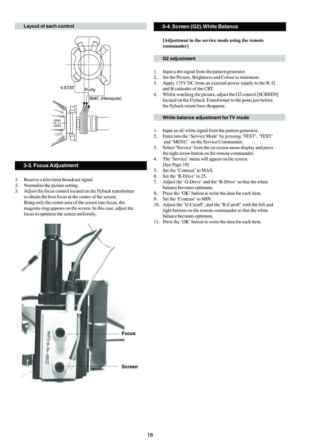 Sony KV-21FX30B, KV-21FX30E Layout of each control, Focus Screen, G2 adjustment, White balance adjustment for TV mode 