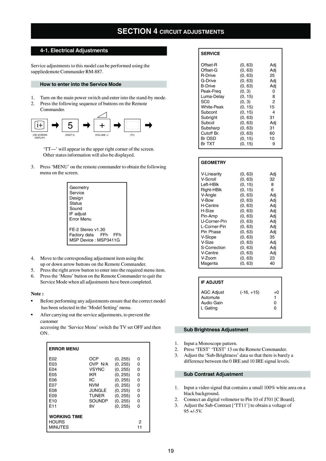 Sony KV-21FX30E, KV-21FX30B How to enter into the Service Mode, Sub Brightness Adjustment, Sub Contrast Adjustment 