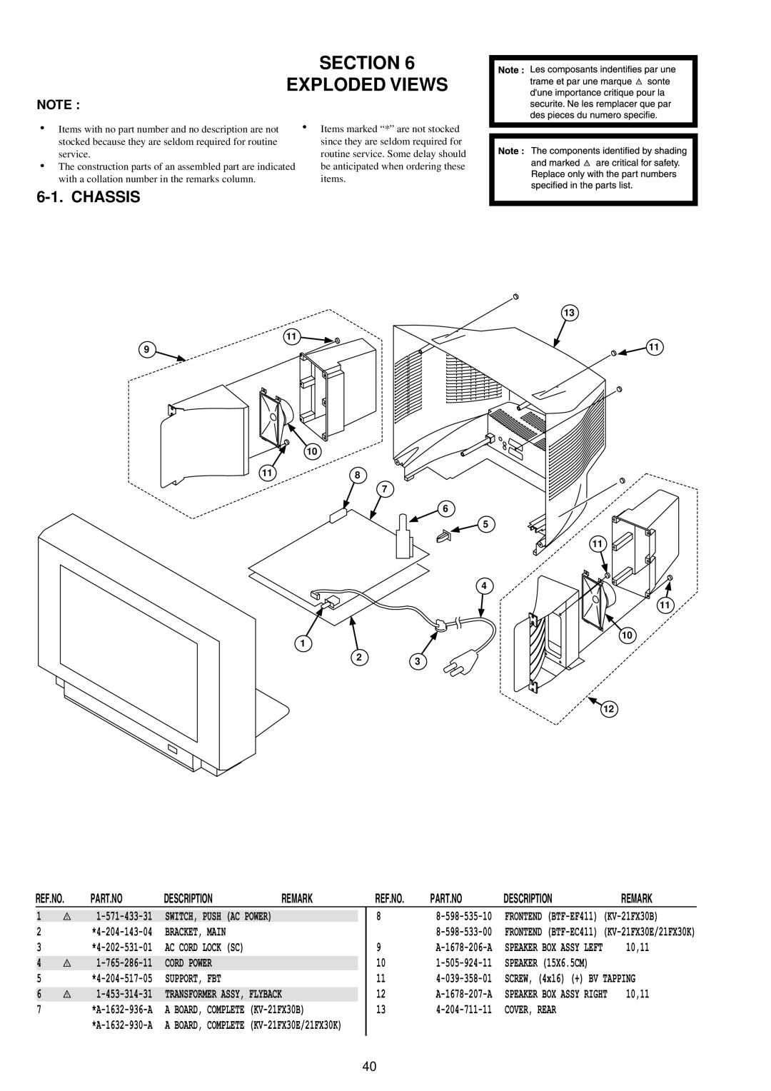 Sony KV-21FX30B, KV-21FX30E Description Remark, PART.NO Description, BRACKET, Main, Cord Power, Support, Fbt, COVER, Rear 