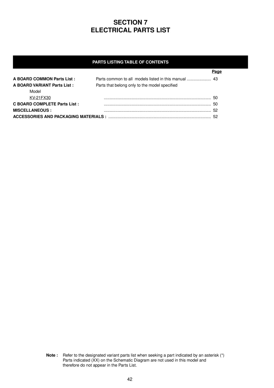 Sony KV-21FX30B, KV-21FX30E service manual Section Electrical Parts List 