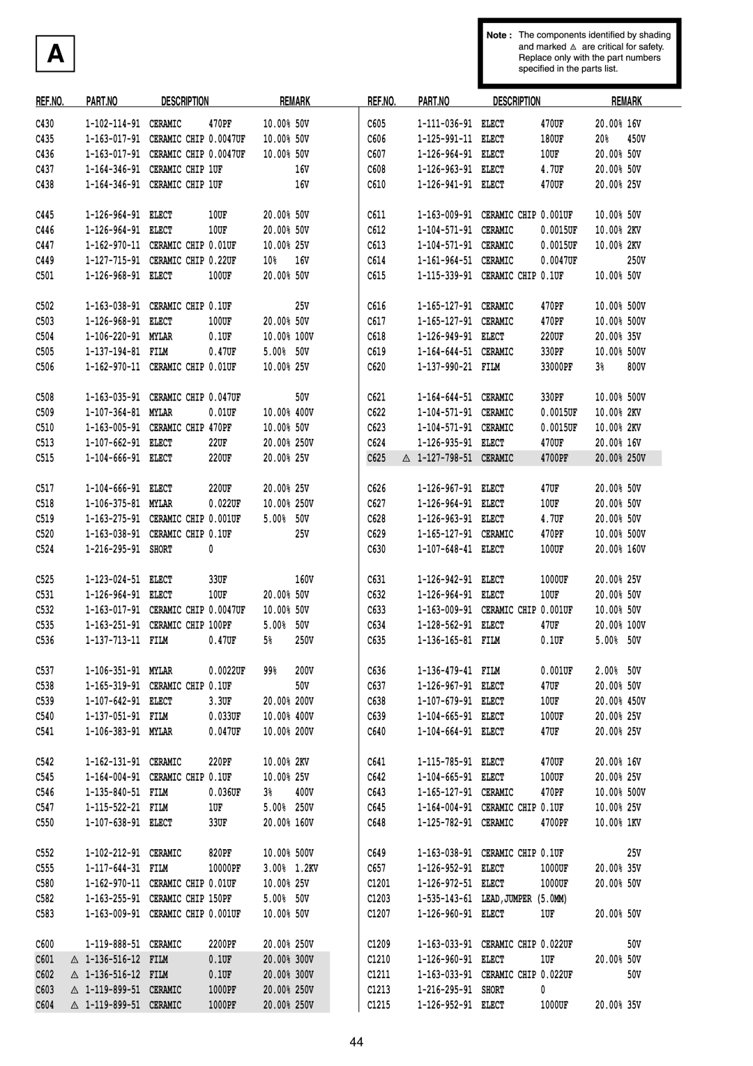 Sony KV-21FX30B, KV-21FX30E service manual Ceramic, 2KV, Mylar, Short, Film 1UF, 1KV, Elect 1UF 