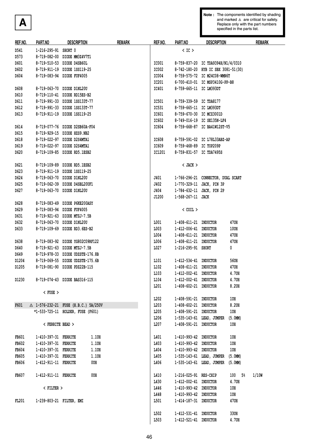 Sony KV-21FX30B Diode D2SB60A-F04, Diode D4SBL20UF1, Jack, Diode P6KE200ASY, Diode YG802C09RF122, Inductor 1UH, Bead 