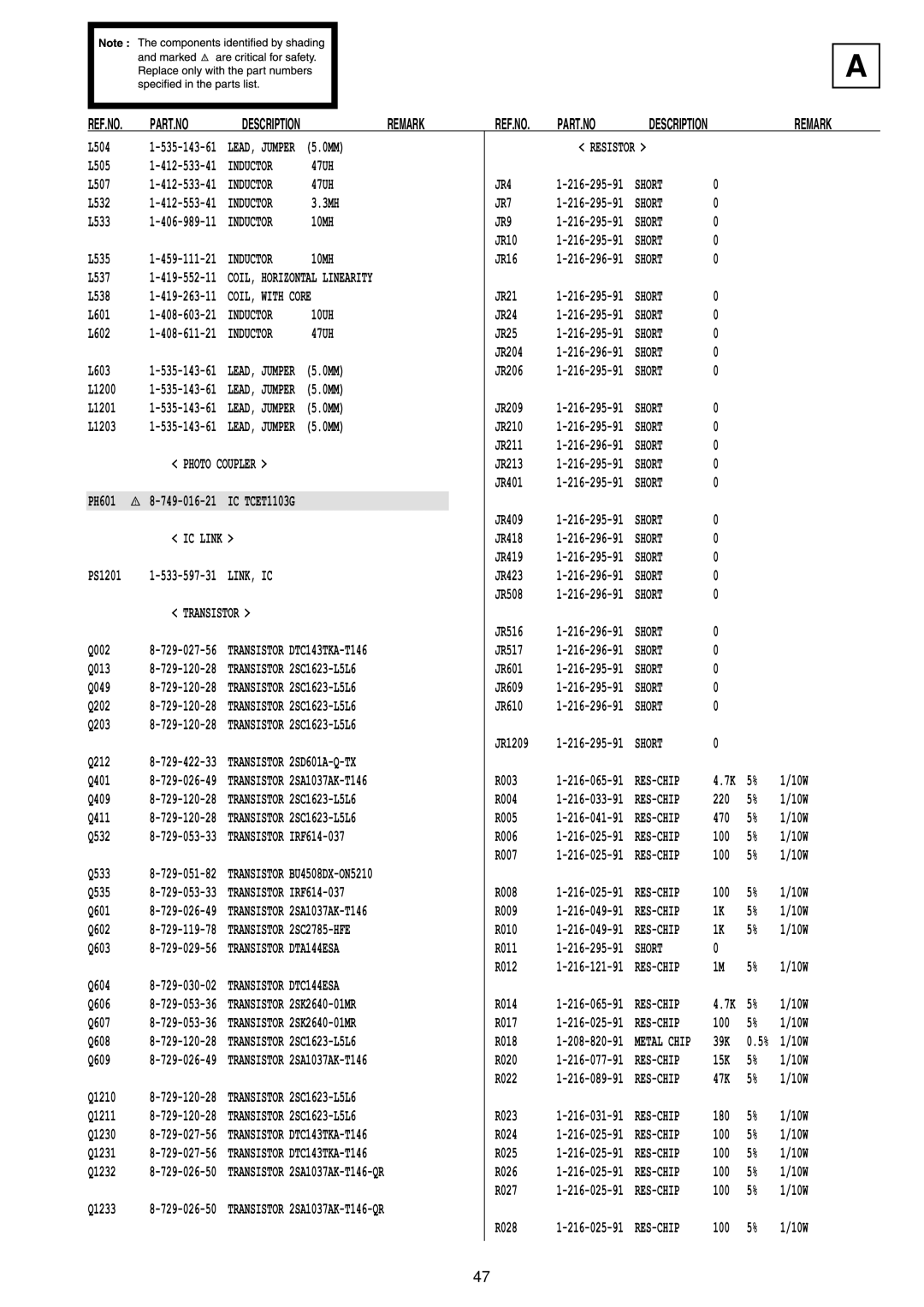 Sony KV-21FX30E, KV-21FX30B Resistor, JR4, JR7, JR9, COIL, Horizontal Linearity, COIL, with Core, Short IC Link, Link, Ic 