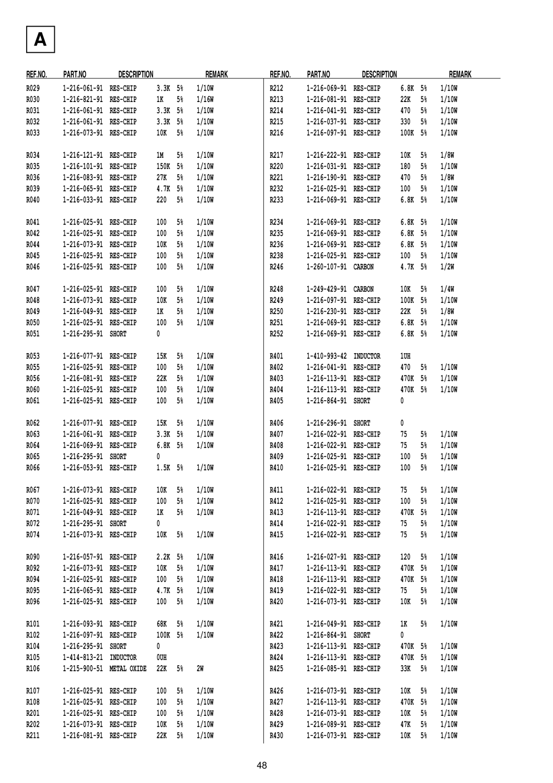 Sony KV-21FX30B, KV-21FX30E service manual Carbon 