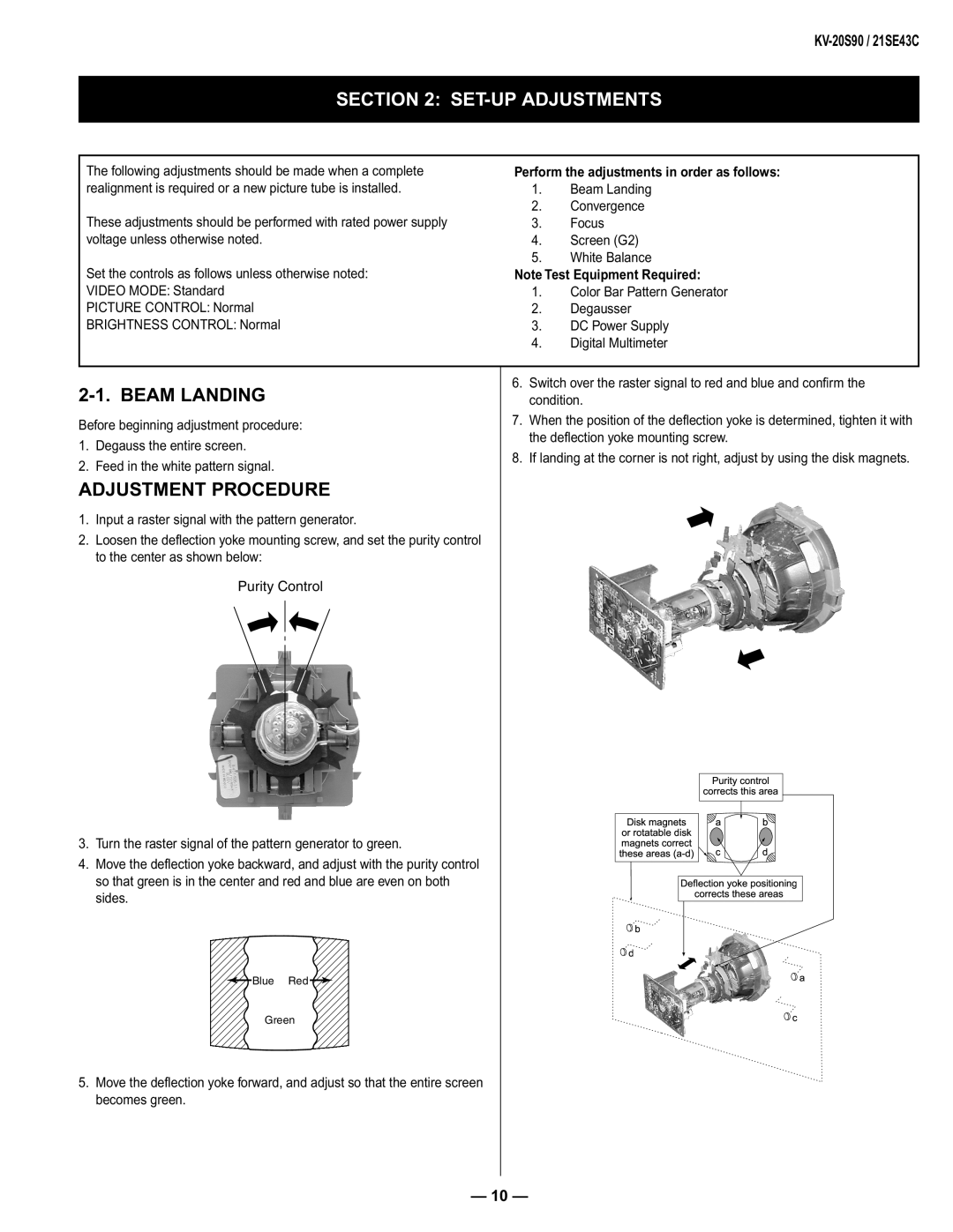 Sony KV-21SE43C, KV-20S90 service manual SET-UP Adjustments, Beam Landing, Adjustment Procedure 