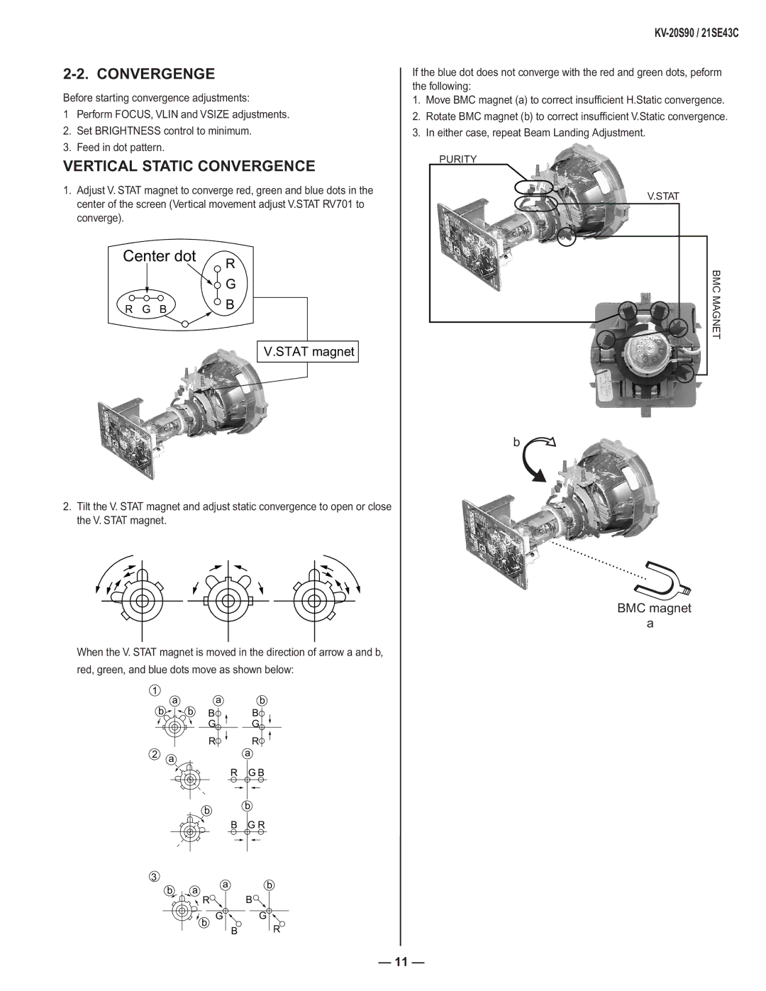 Sony KV-20S90, KV-21SE43C service manual Convergenge, Vertical Static Convergence 