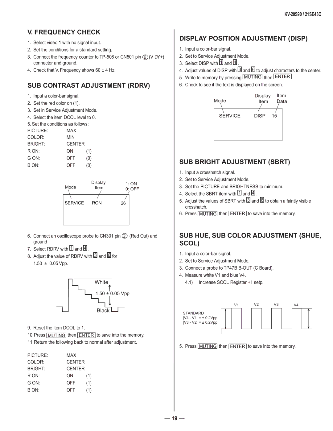 Sony KV-20S90 Frequency Check, SUB Contrast Adjustment Rdrv, Display Position Adjustment Disp, SUB Bright Adjustment Sbrt 