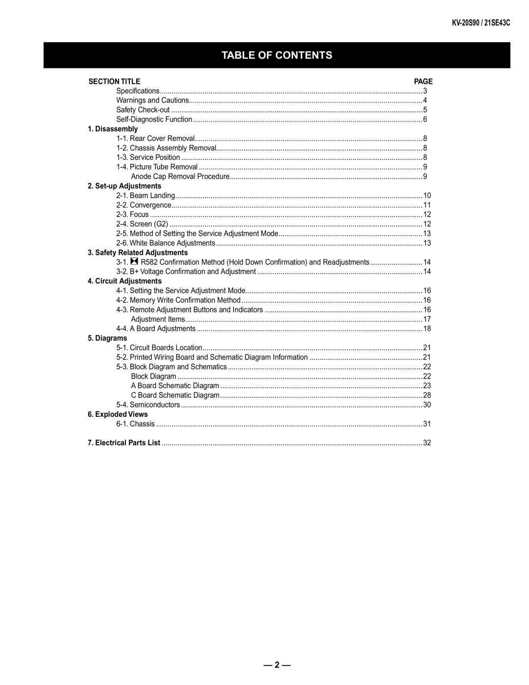 Sony KV-21SE43C, KV-20S90 service manual Table of Contents 