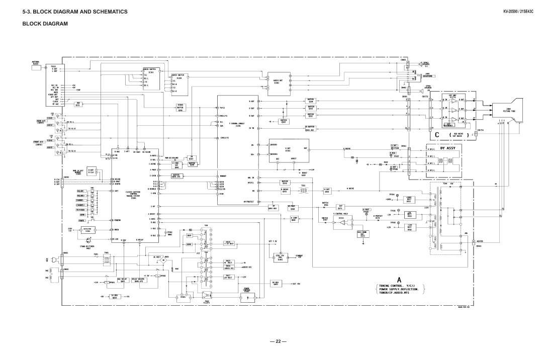 Sony KV-21SE43C, KV-20S90 service manual Block Diagram and Schematics, DY Assy 