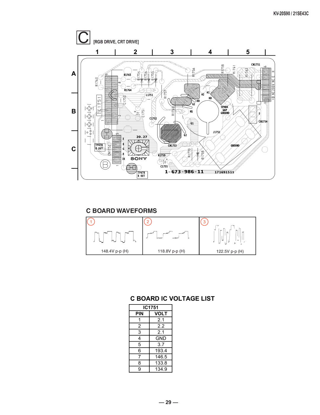 Sony KV-20S90, KV-21SE43C service manual Board IC Voltage List, RGB DRIVE, CRT Drive 