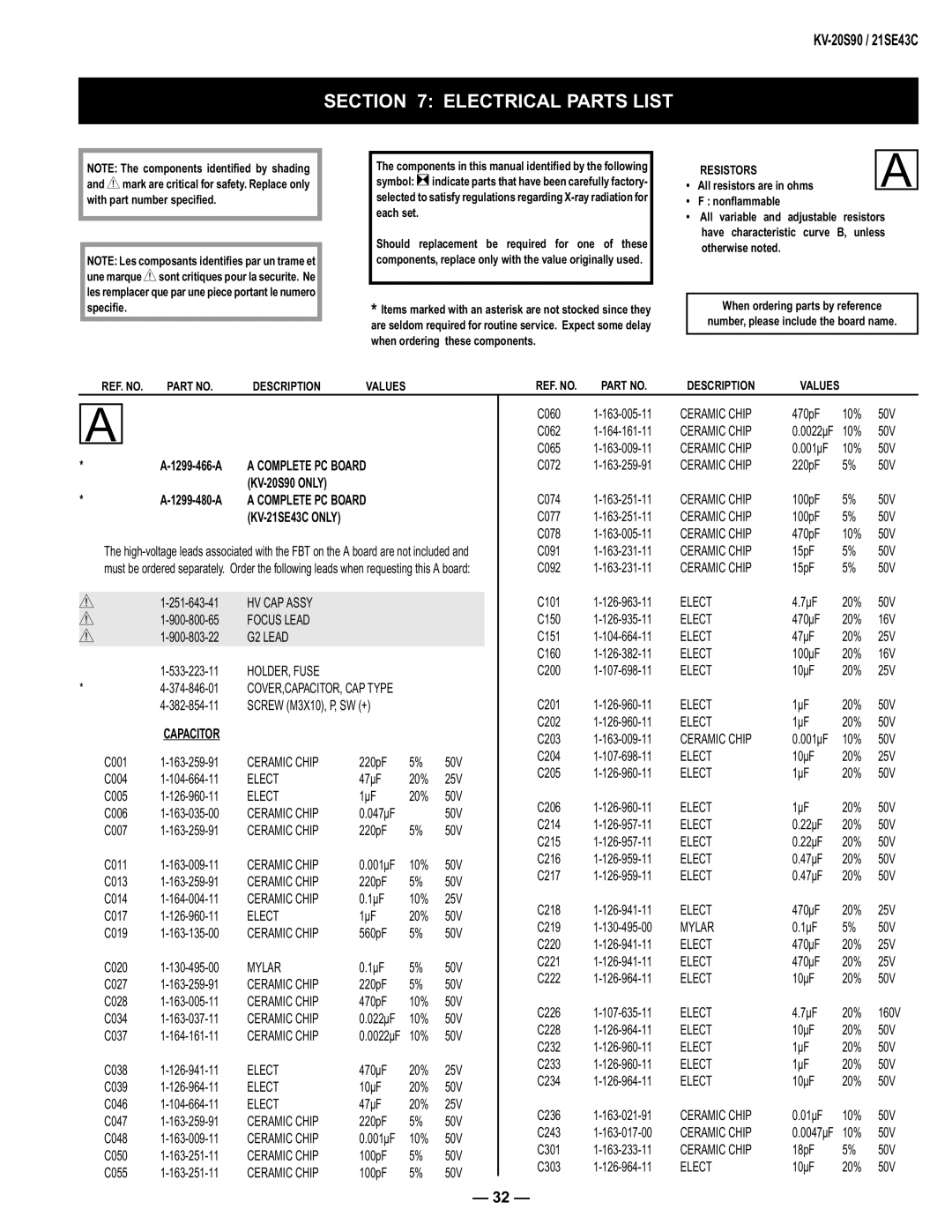 Sony KV-21SE43C, KV-20S90 service manual Electrical Parts List, REF. no 