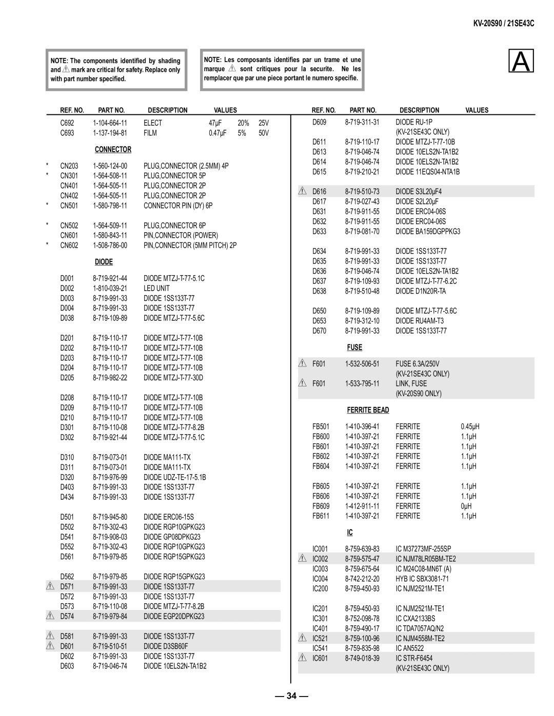 Sony KV-21SE43C, KV-20S90 service manual Connector, Fuse 