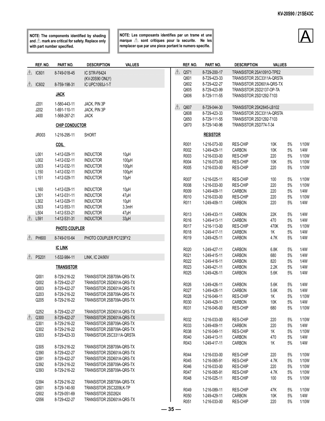 Sony KV-20S90, KV-21SE43C service manual Jack, Chip Conductor, Coil, Photo Coupler, IC Link 