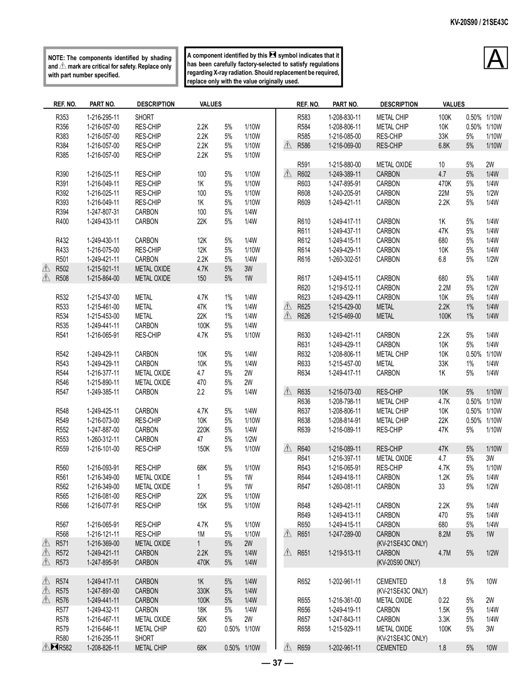 Sony KV-20S90, KV-21SE43C service manual Metal 