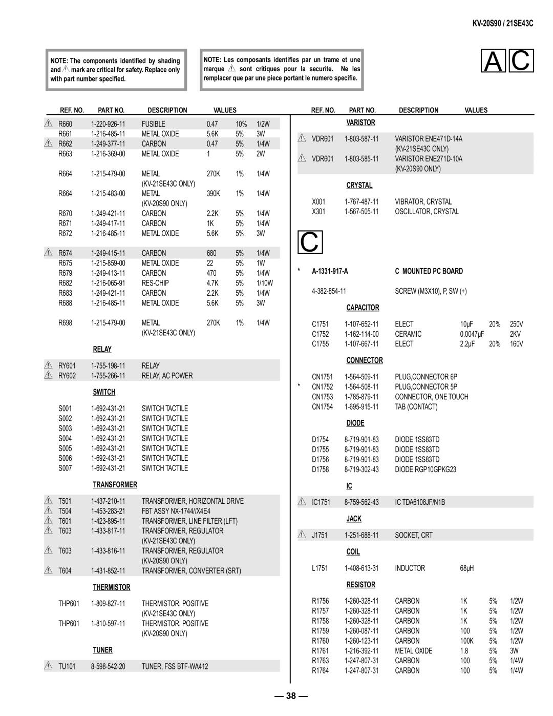 Sony KV-21SE43C, KV-20S90 service manual Relay, Switch, Tuner, Varistor, Crystal, Mounted PC Board, Capacitor, Resistor 