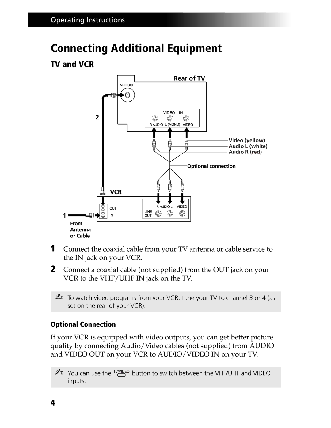 Sony KV-20S90, KV-21SE43C service manual Connecting Additional Equipment, TV and VCR, Rear of TV 