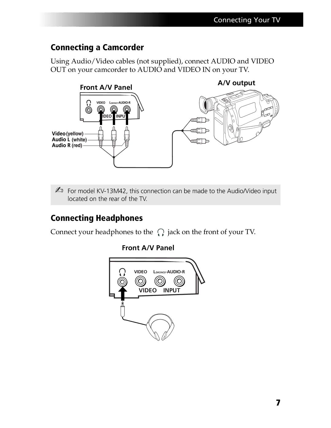 Sony KV-21SE43C, KV-20S90 service manual Connecting a Camcorder, Connecting Headphones 