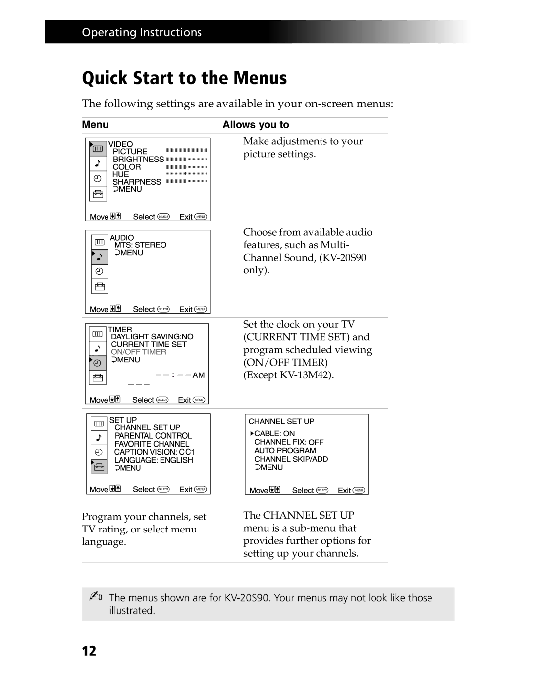 Sony KV-20S90, KV-21SE43C service manual Quick Start to the Menus 