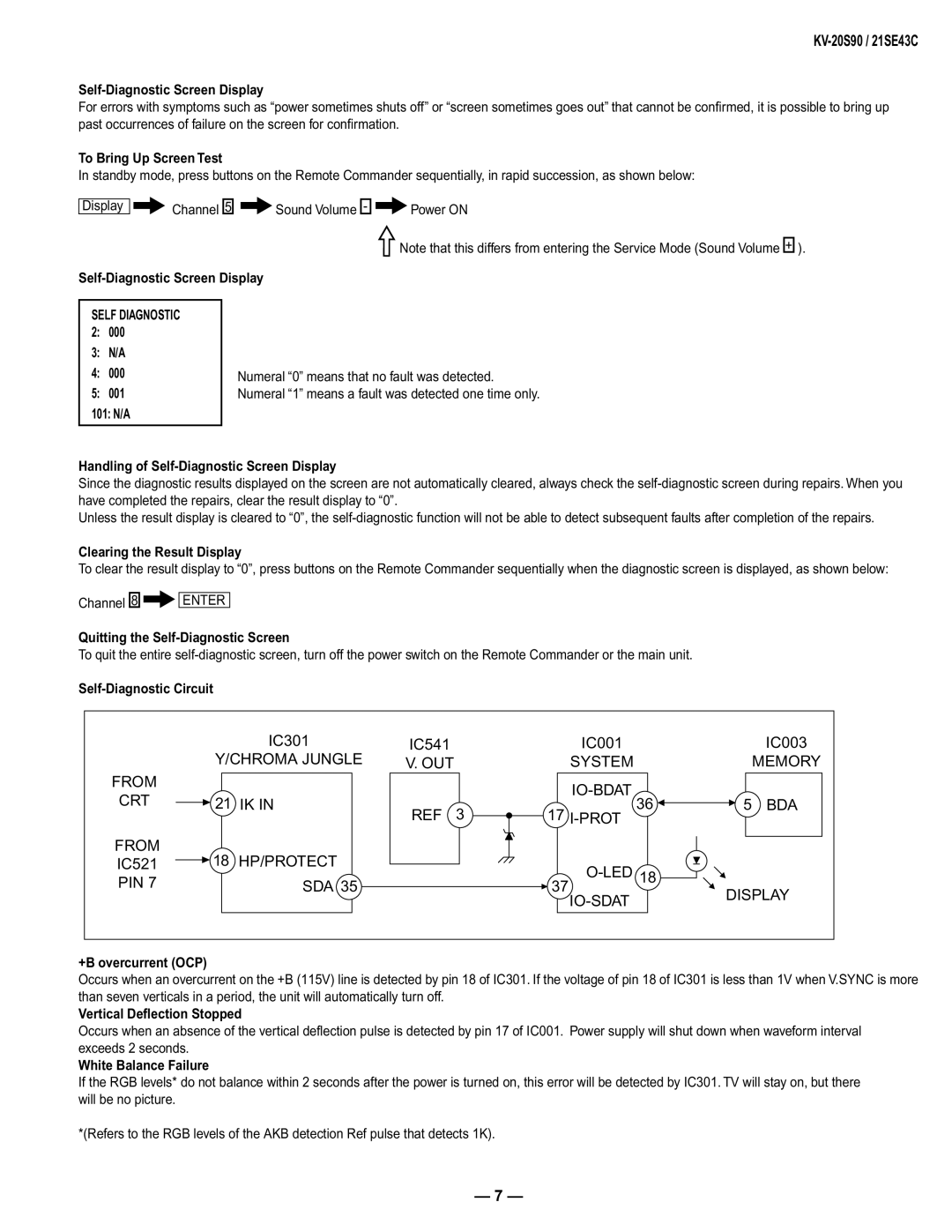 Sony KV-20S90, KV-21SE43C service manual Self-Diagnostic Screen Display, Self Diagnostic 