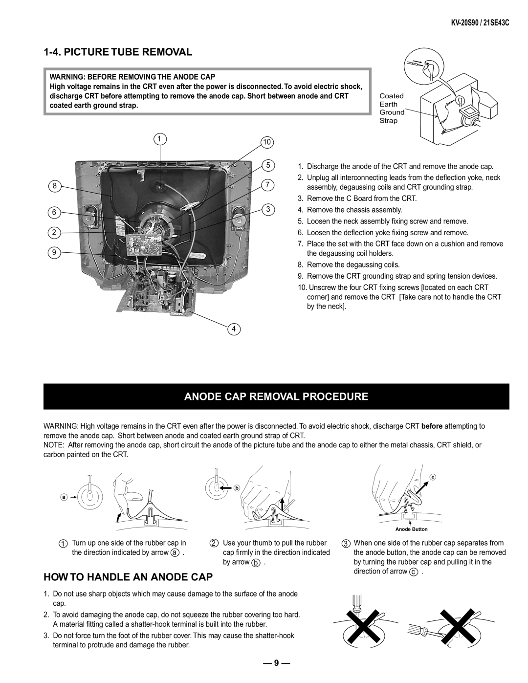 Sony KV-20S90, KV-21SE43C service manual Picture Tube Removal, Anode CAP Removal Procedure, HOW to Handle AN Anode CAP 