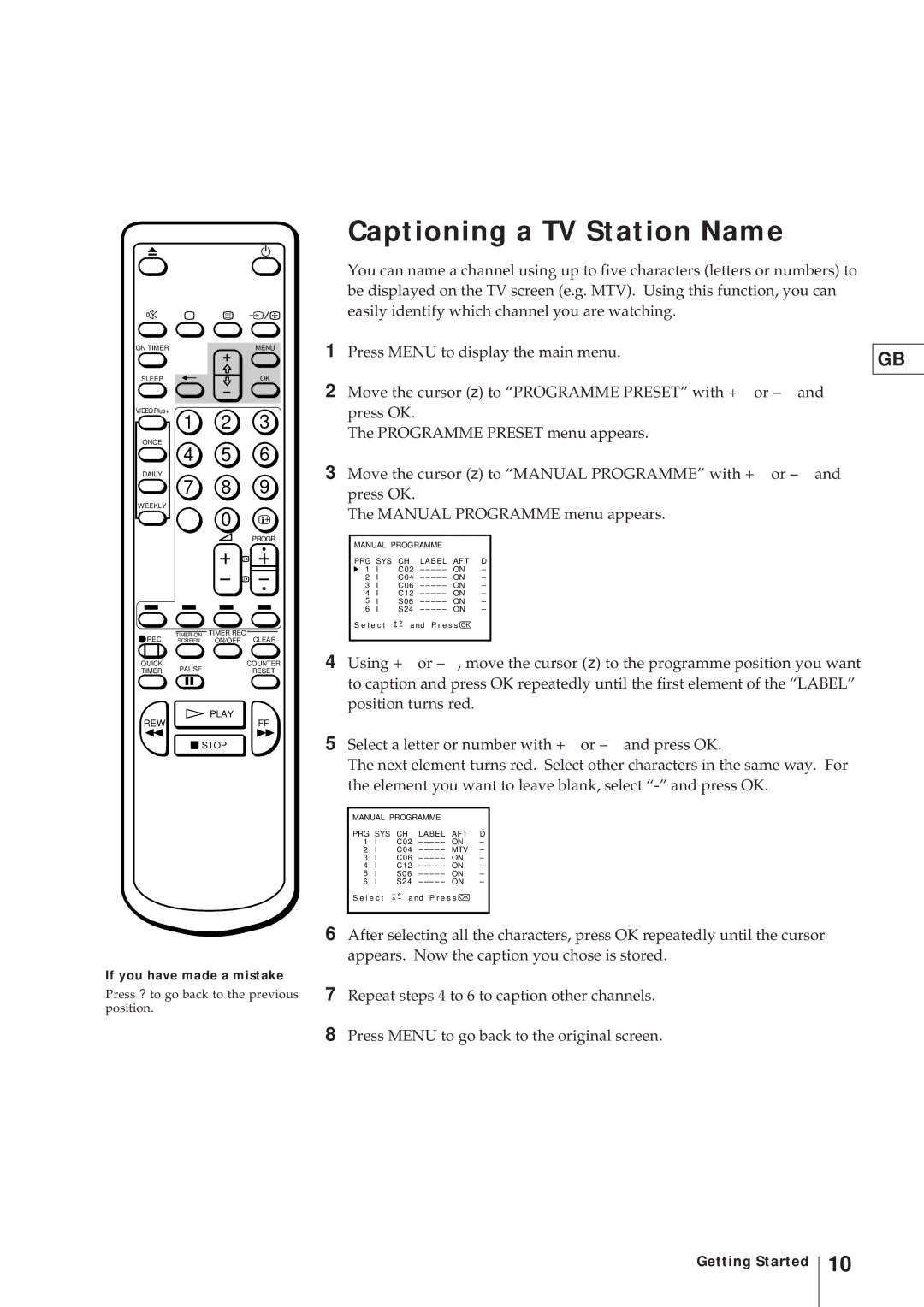 Sony KV-21V4U operating instructions C02 C04 MTV C06 C12 S06 S24 L e c t Nd P r e s s OK 