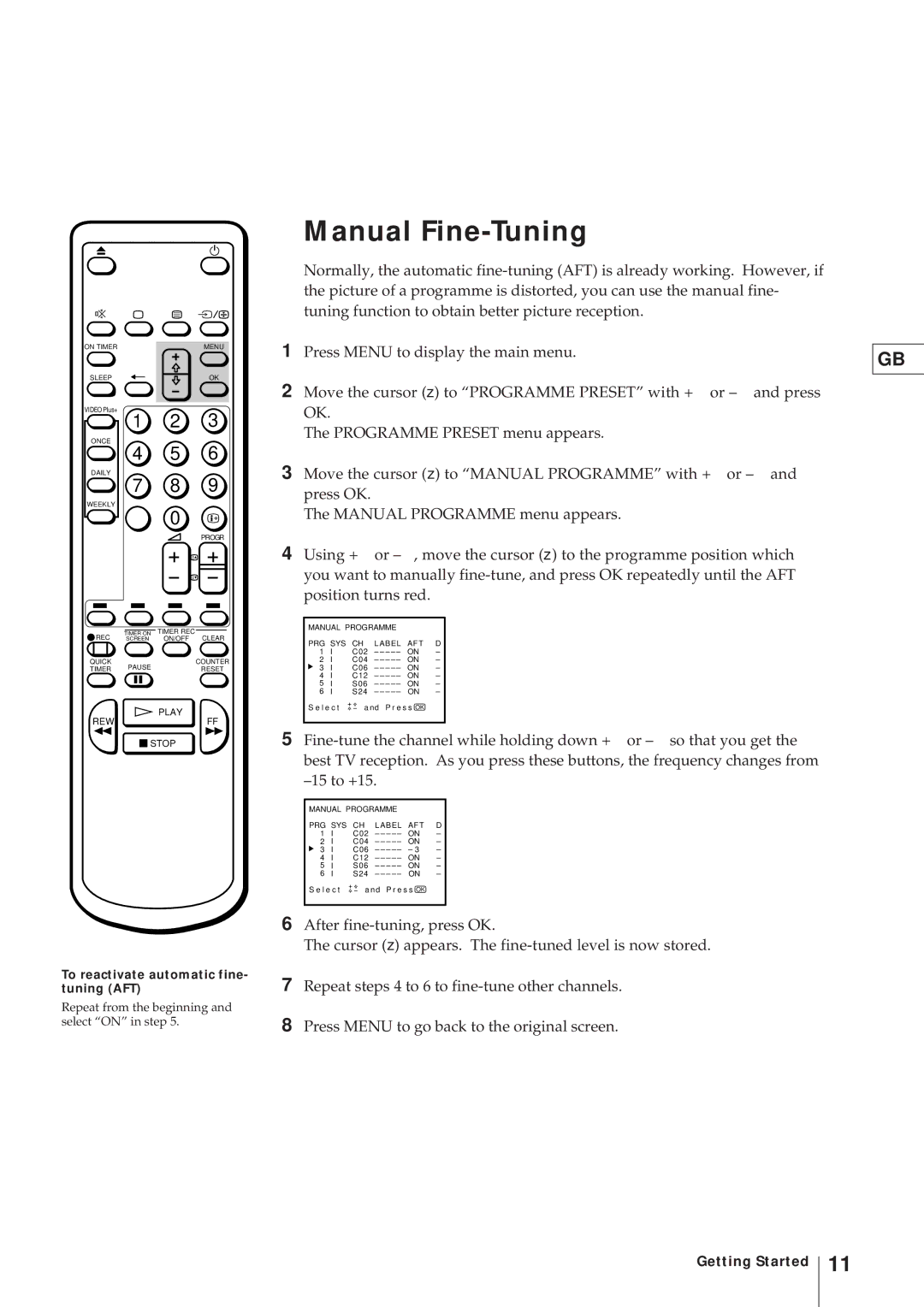 Sony KV-21V4U operating instructions To reactivate automatic fine- tuning AFT 