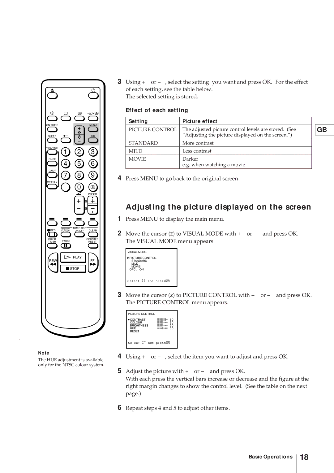 Sony KV-21V4U operating instructions Adjusting the picture displayed on the screen, Effect of each setting 