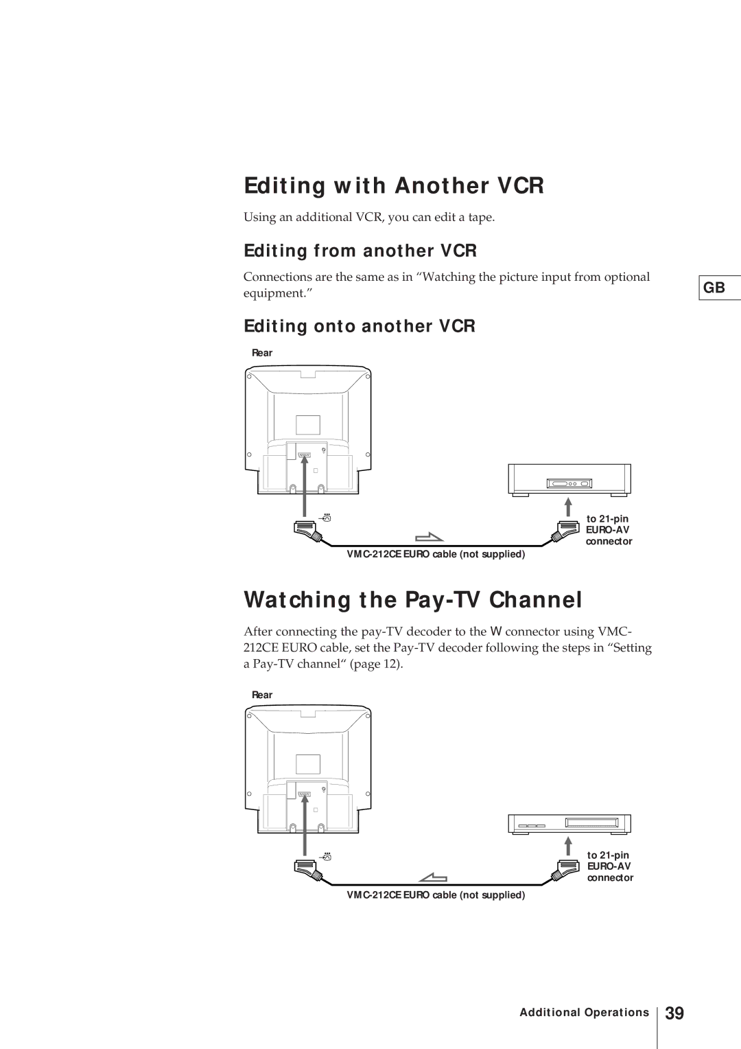 Sony KV-21V4U Editing with Another VCR, Watching the Pay-TV Channel, Editing from another VCR, Editing onto another VCR 