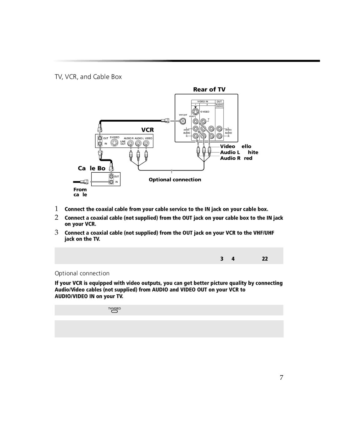 Sony KV 24FV300 manual Connecting Your TV 