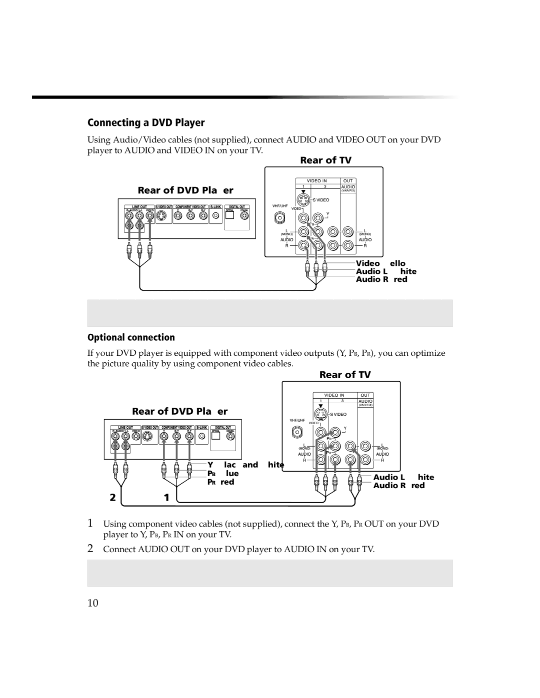 Sony KV 24FV300 manual Black and white 