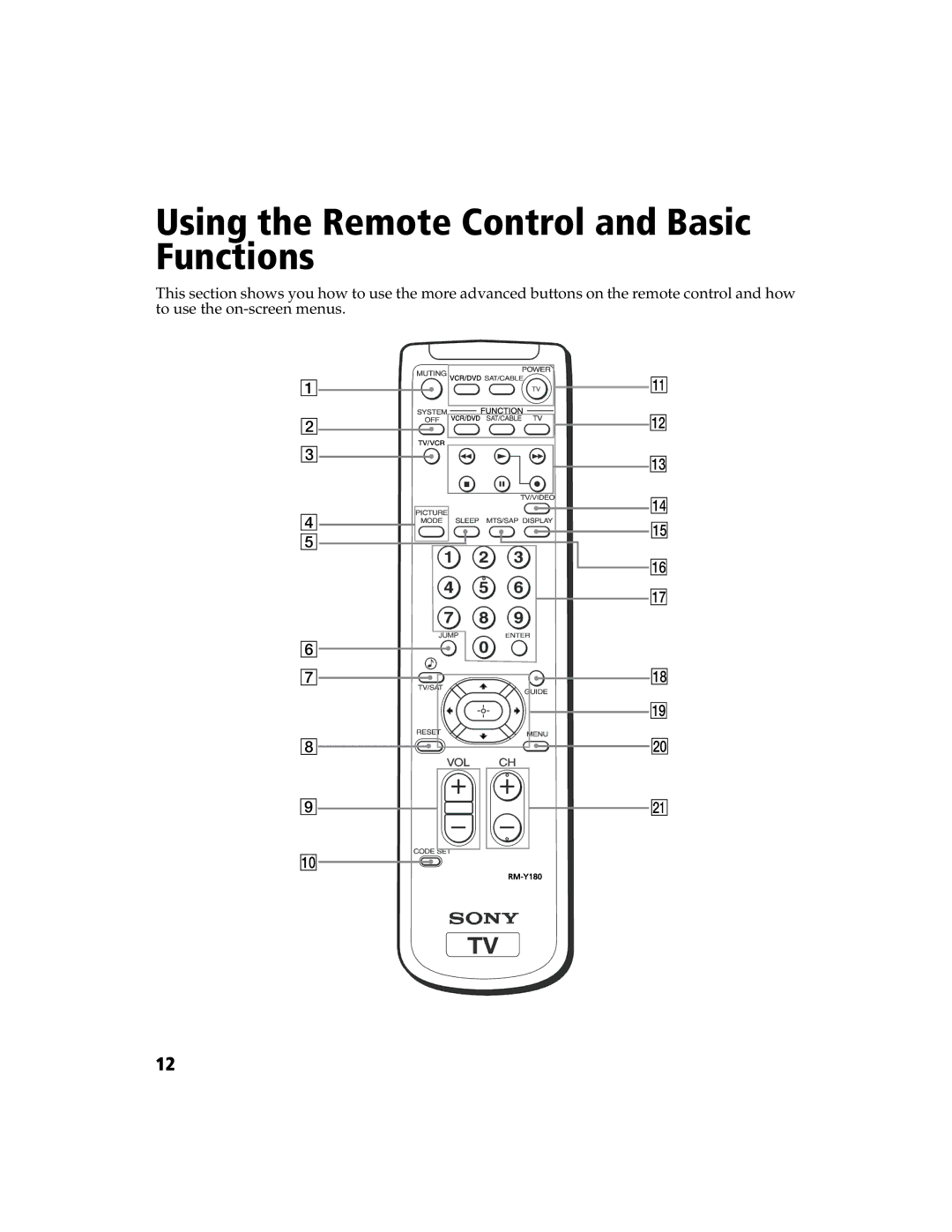 Sony KV 24FV300 manual Using the Remote Control and Basic Functions 