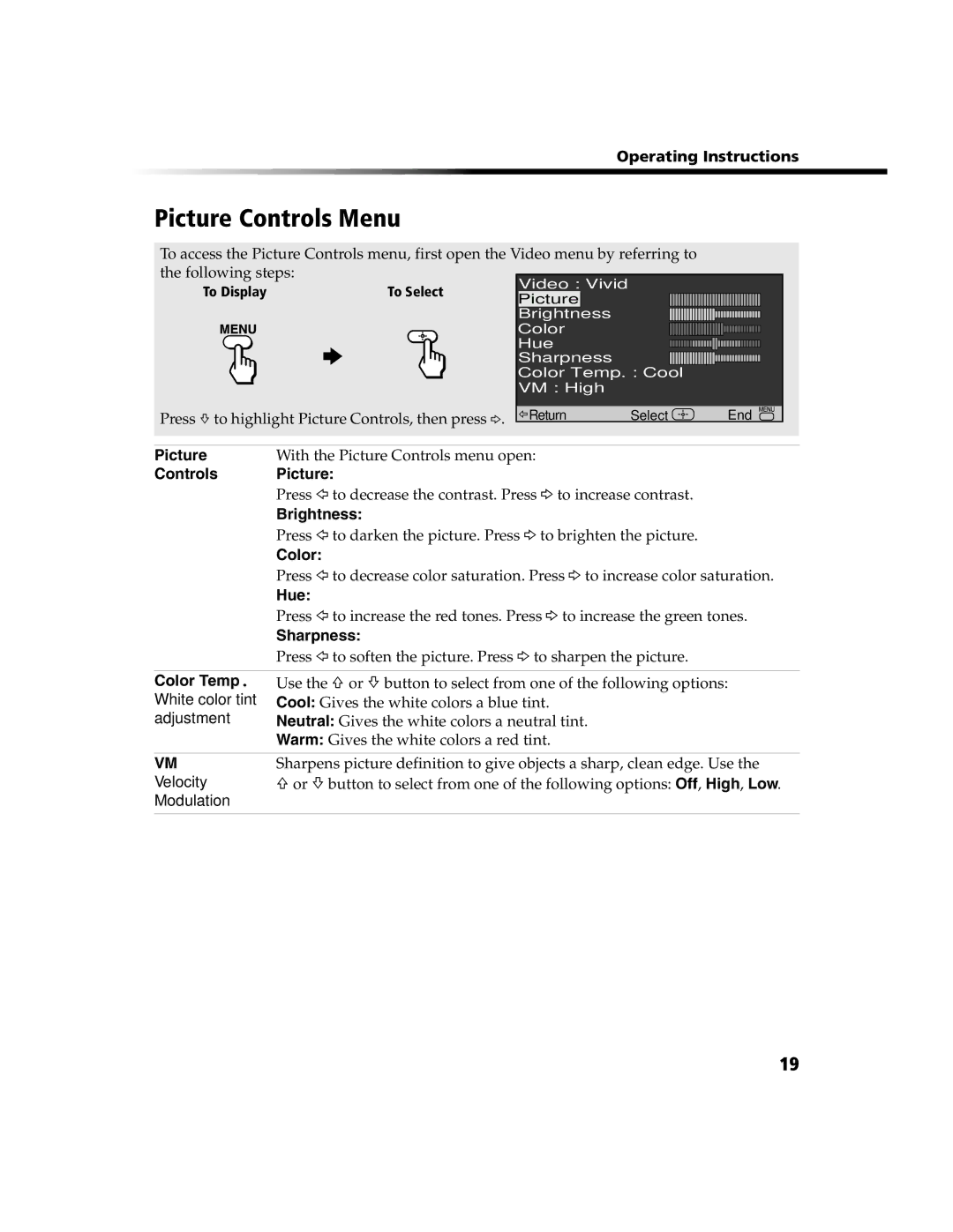 Sony KV 24FV300 manual Picture Controls Menu 