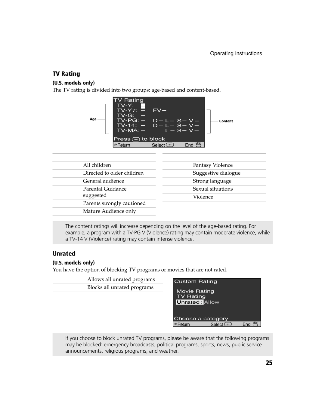 Sony KV 24FV300 manual TV Rating, Unrated 