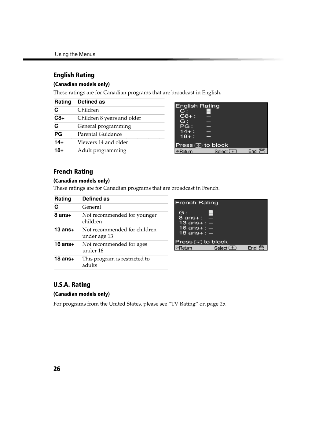 Sony KV 24FV300 manual English Rating, French Rating, A. Rating 