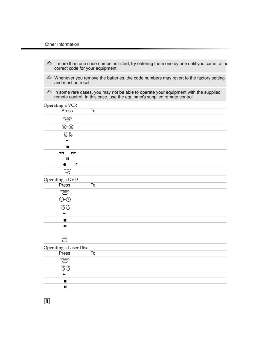 Sony KV 24FV300 manual Other Information, Operating a VCR Press To, Operating a DVD Press, Operating a Laser Disc Press To 