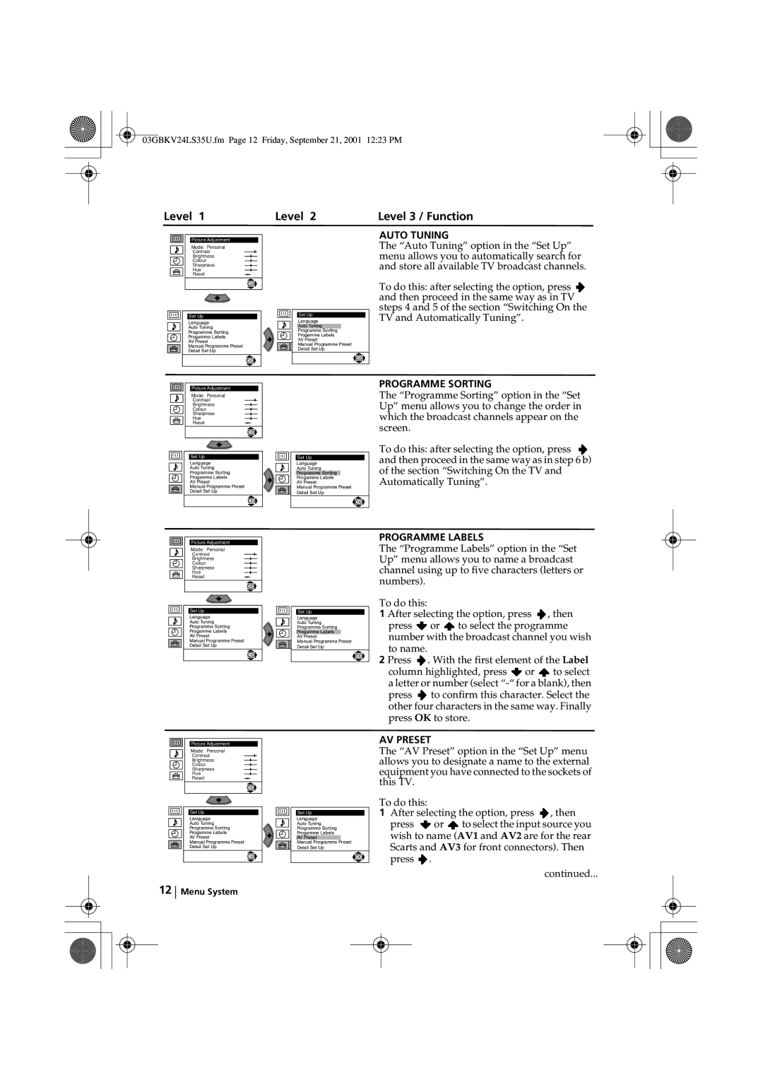 Sony KV-24LS35U instruction manual Auto Tuning, Programme Sorting, Programme Labels, AV Preset 