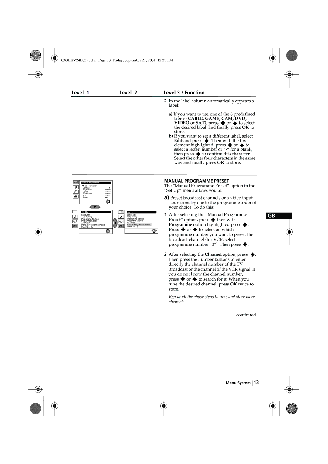 Sony KV-24LS35U instruction manual Labels CABLE, GAME, CAM, DVD, Manual Programme Preset 