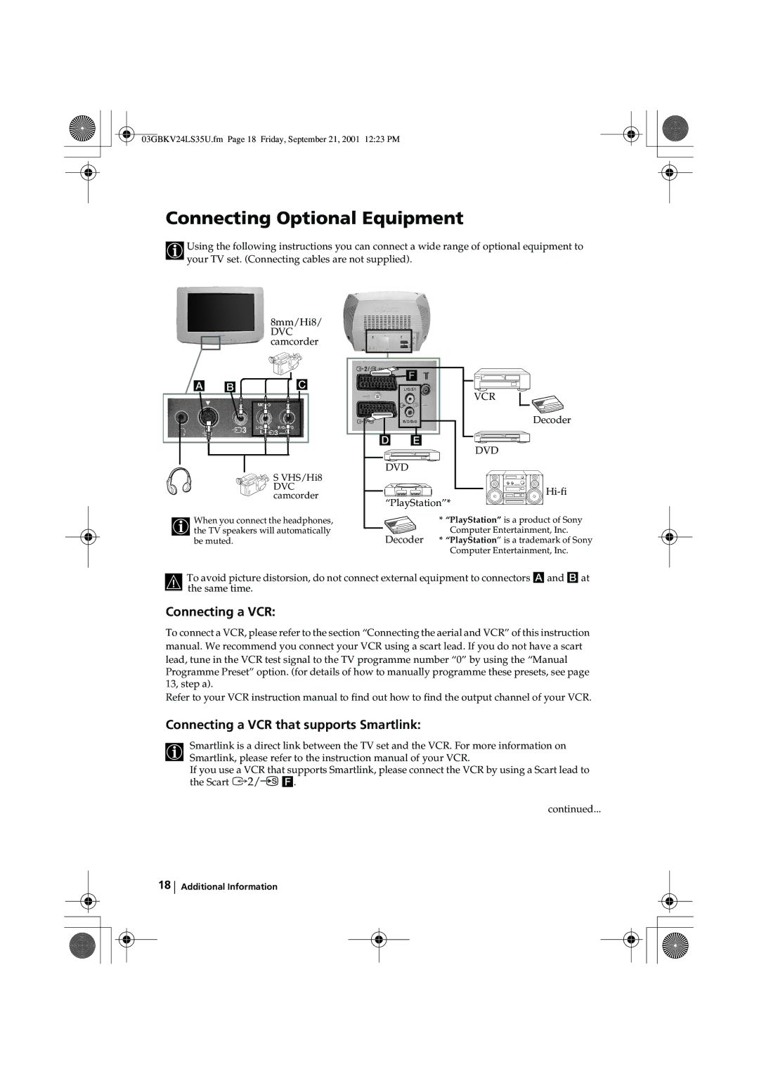 Sony KV-24LS35U Connecting Optional Equipment, Connecting a VCR Connecting a VCR that supports Smartlink, Decoder, Hi-fi 