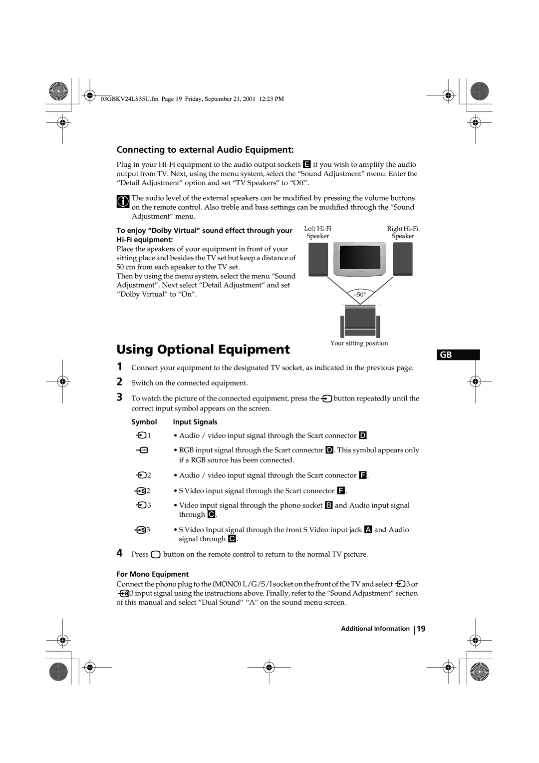 Sony KV-24LS35U Using Optional Equipment, Connecting to external Audio Equipment, Symbol, For Mono Equipment 