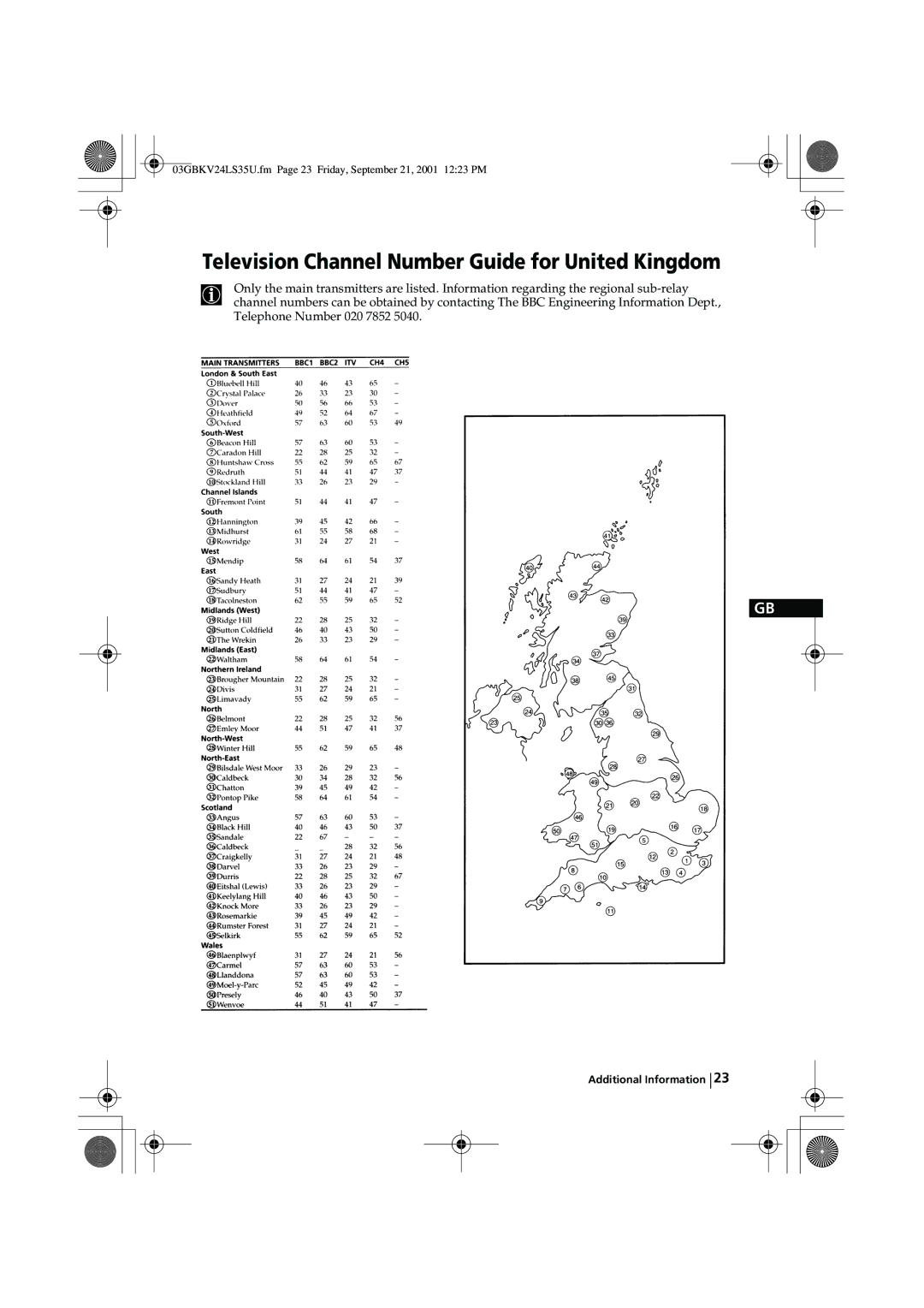 Sony KV-24LS35U instruction manual Television Channel Number Guide for United Kingdom 