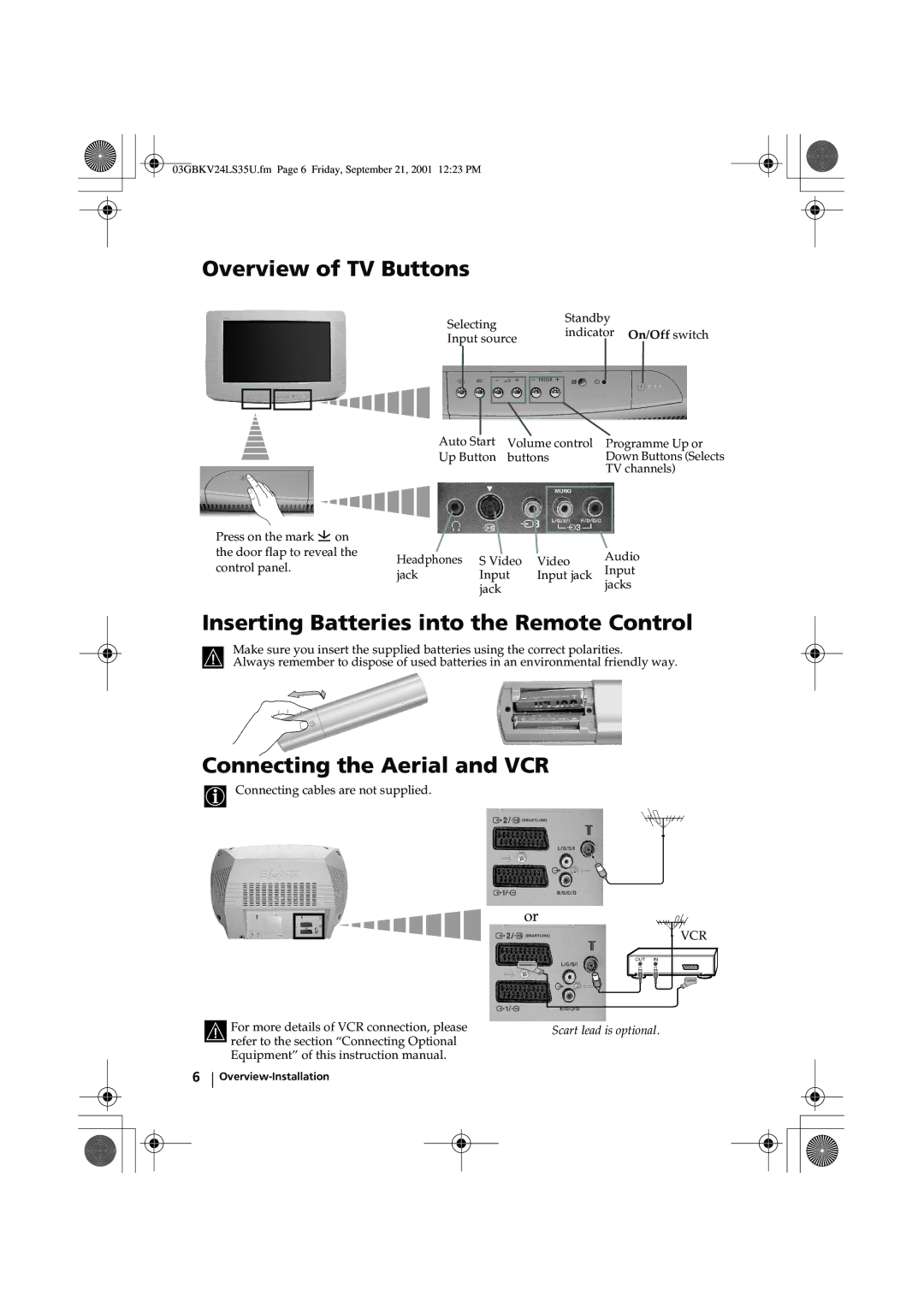 Sony KV-24LS35U Overview of TV Buttons, Inserting Batteries into the Remote Control, Connecting the Aerial and VCR 