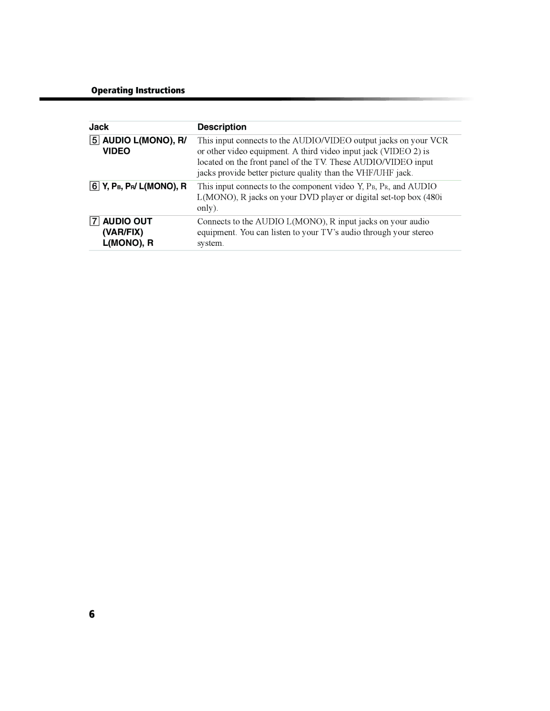 Sony KV-27FS100 Operating Instructions JackDescription, Jacks provide better picture quality than the VHF/UHF jack, System 