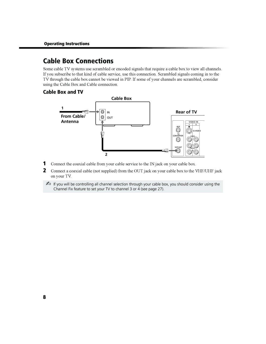 Sony KV-27FS100 manual 