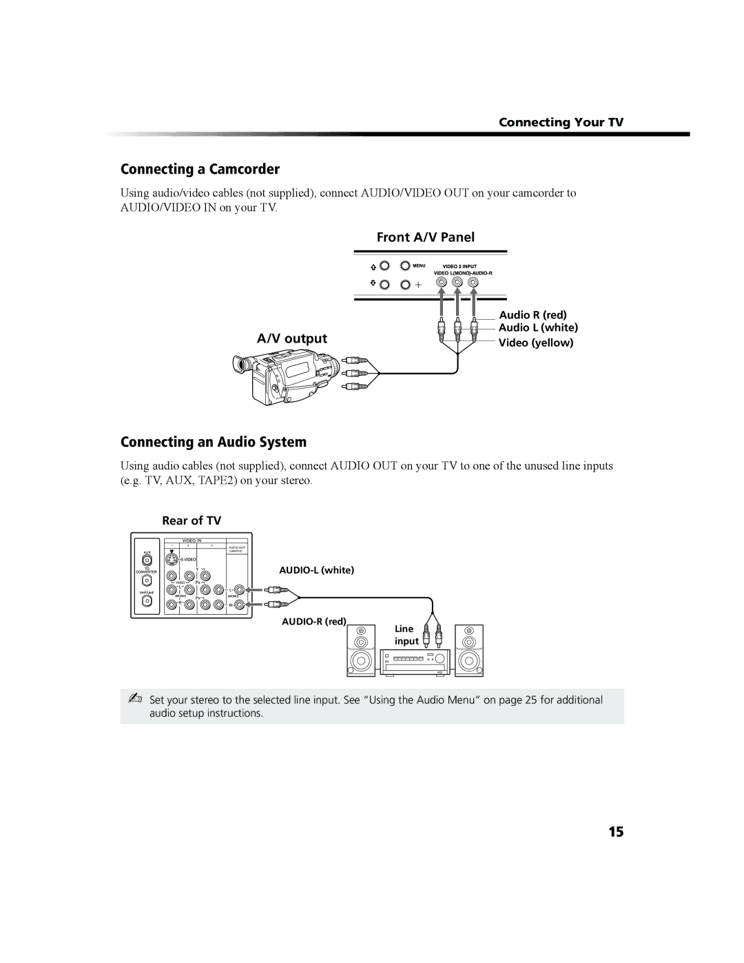 Sony KV-27FS100 manual Connecting a Camcorder, Connecting an Audio System 