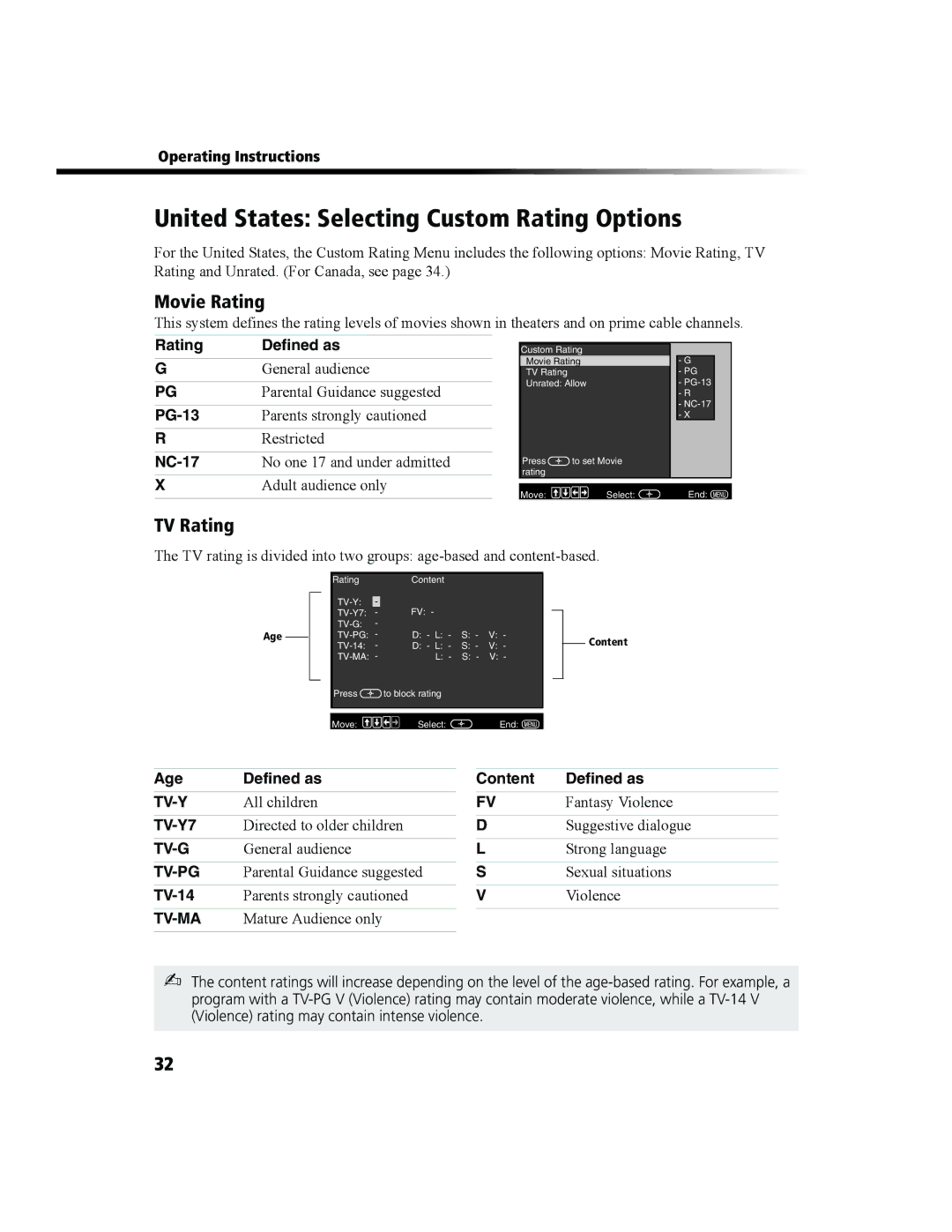 Sony KV-27FS100 manual United States Selecting Custom Rating Options, Movie Rating, TV Rating 