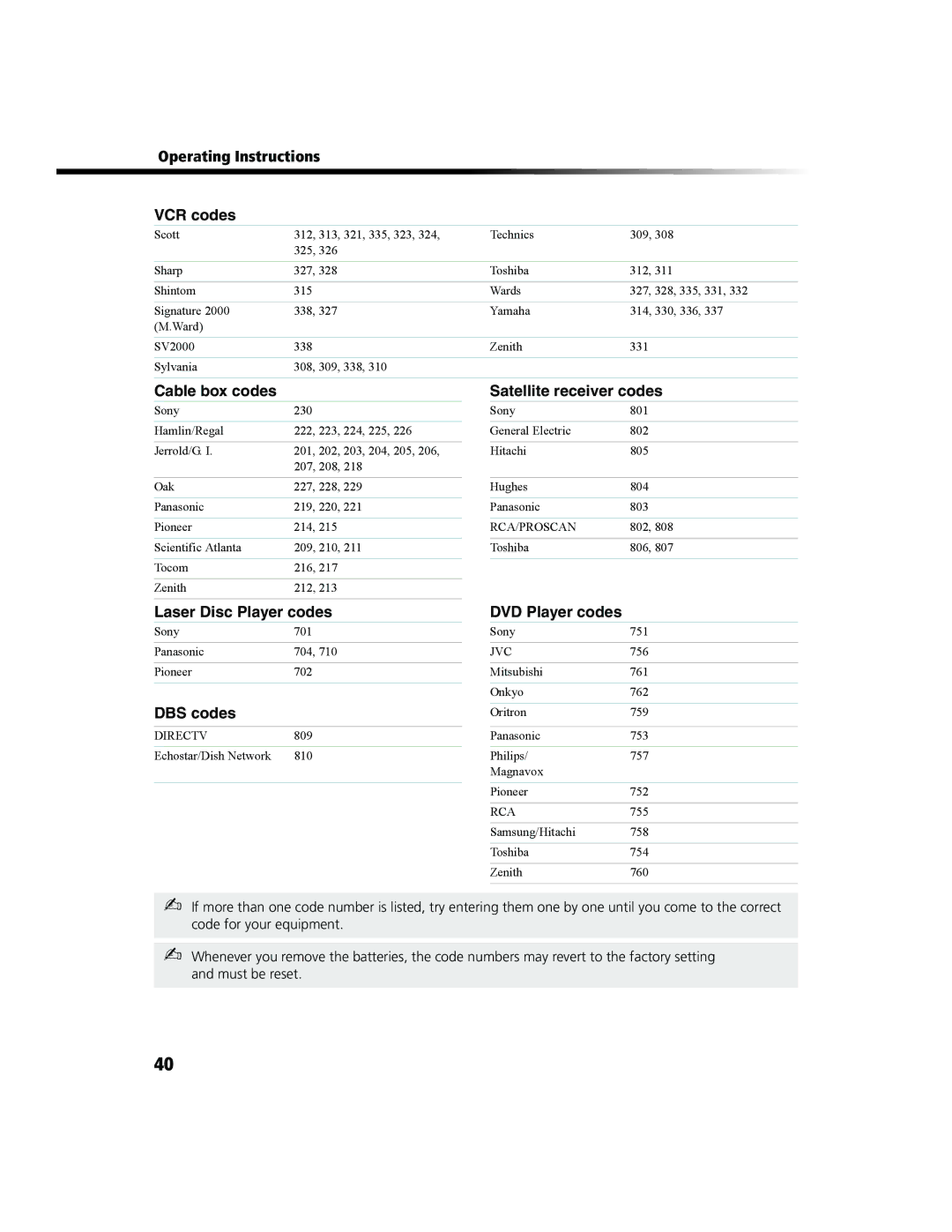 Sony KV-27FS100 manual Cable box codes, Satellite receiver codes, Laser Disc Player codes, DBS codes, DVD Player codes 