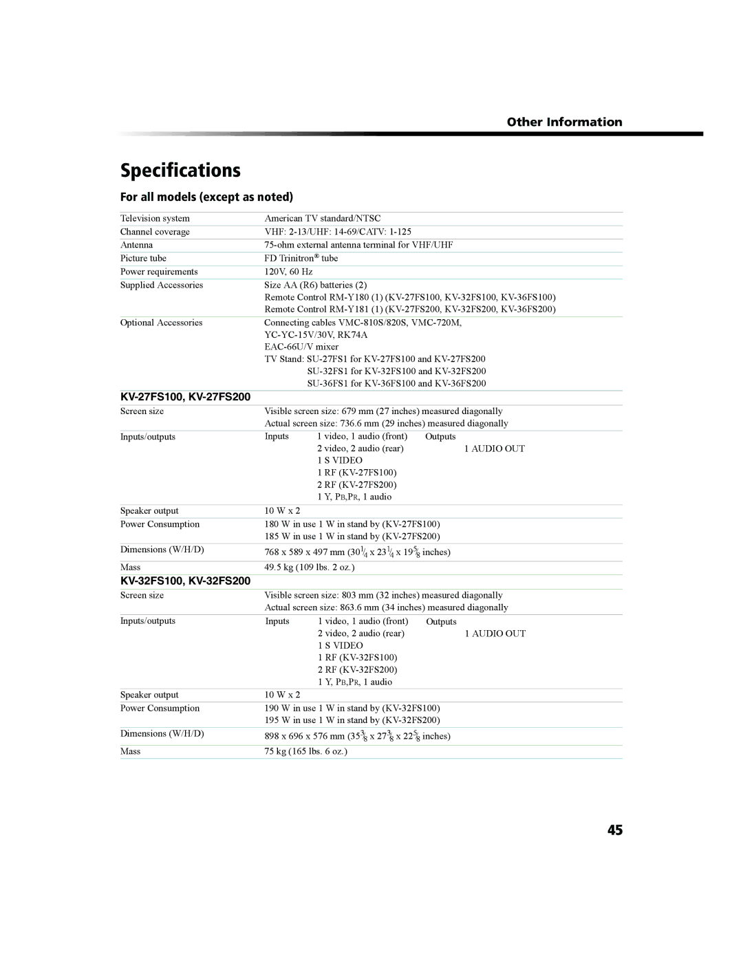 Sony KV-27FS100 manual Specifications, For all models except as noted 