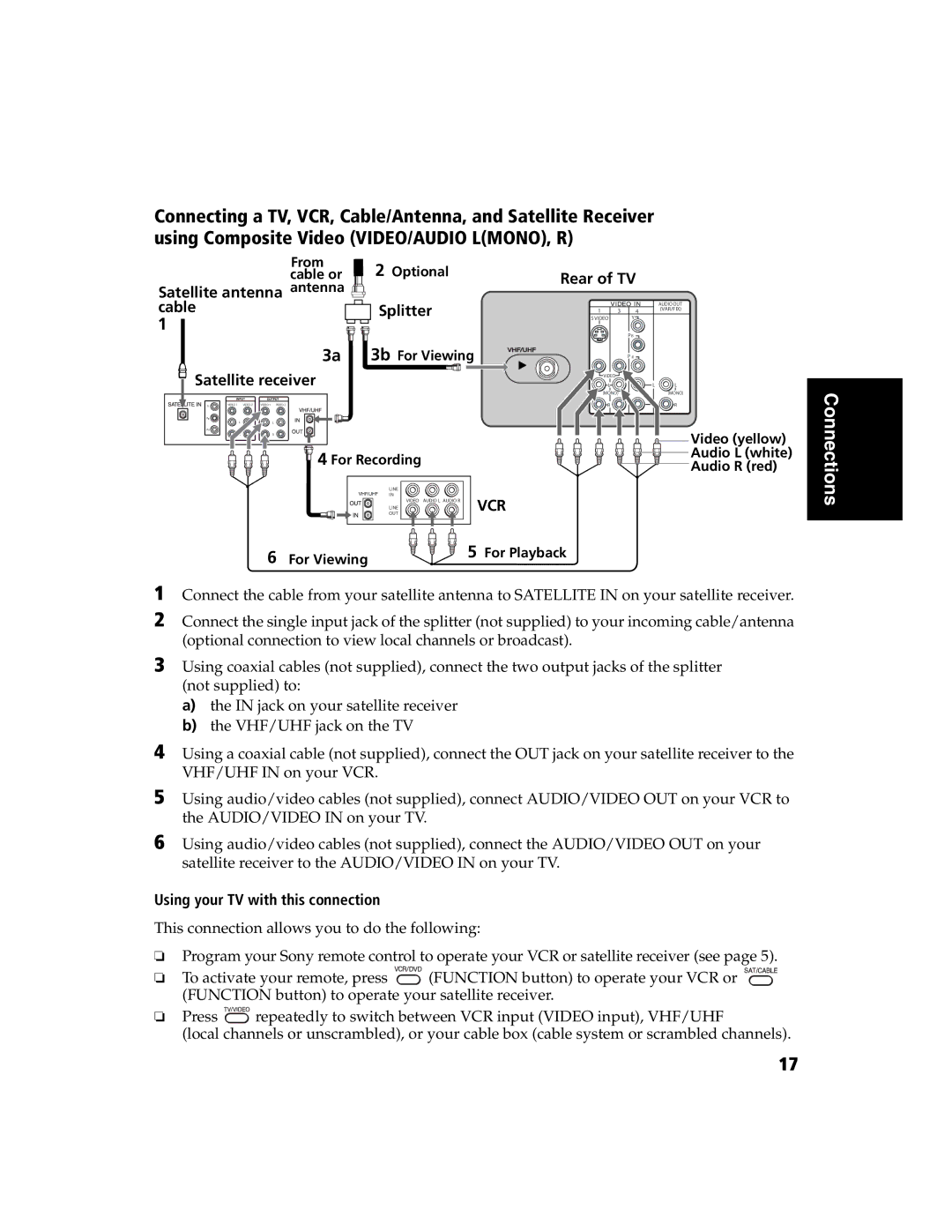 Sony KV-27FS120 operating instructions Vcr 