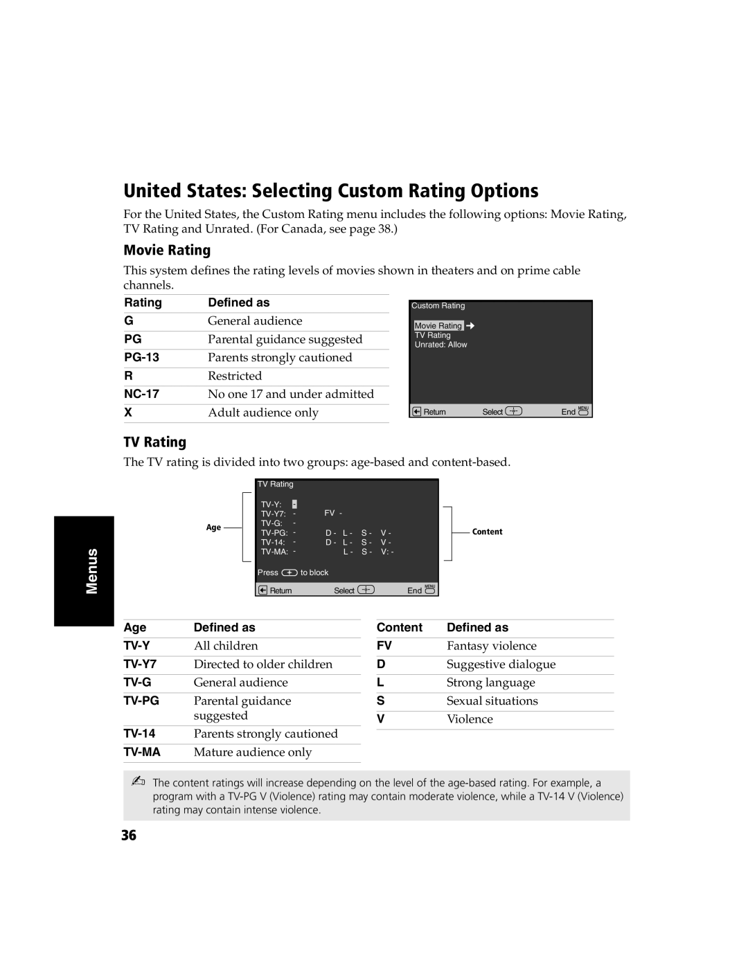 Sony KV-27FS120 operating instructions United States Selecting Custom Rating Options, Movie Rating, TV Rating 